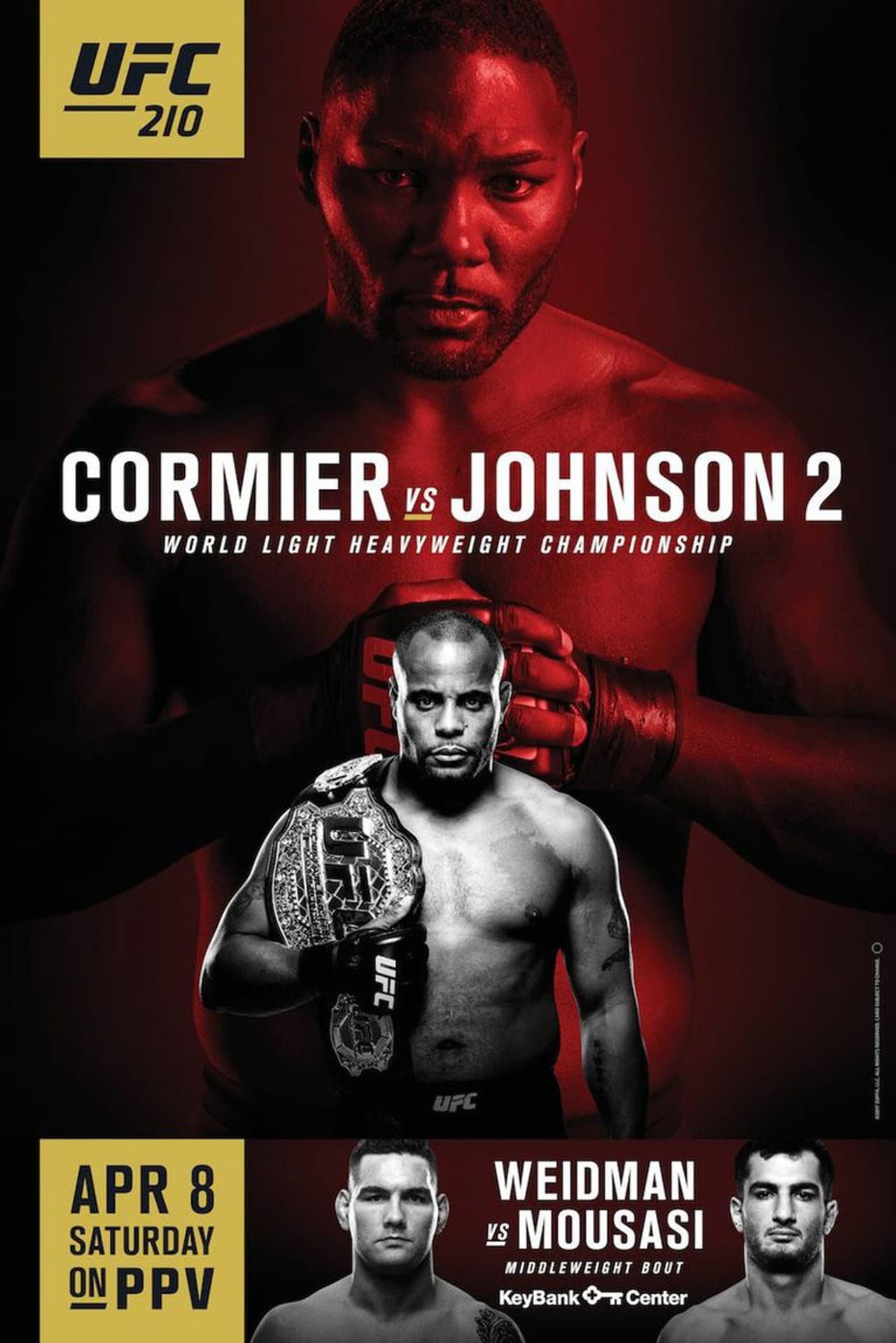 UFC 210: Cormier vs. Johnson 2 preview 2