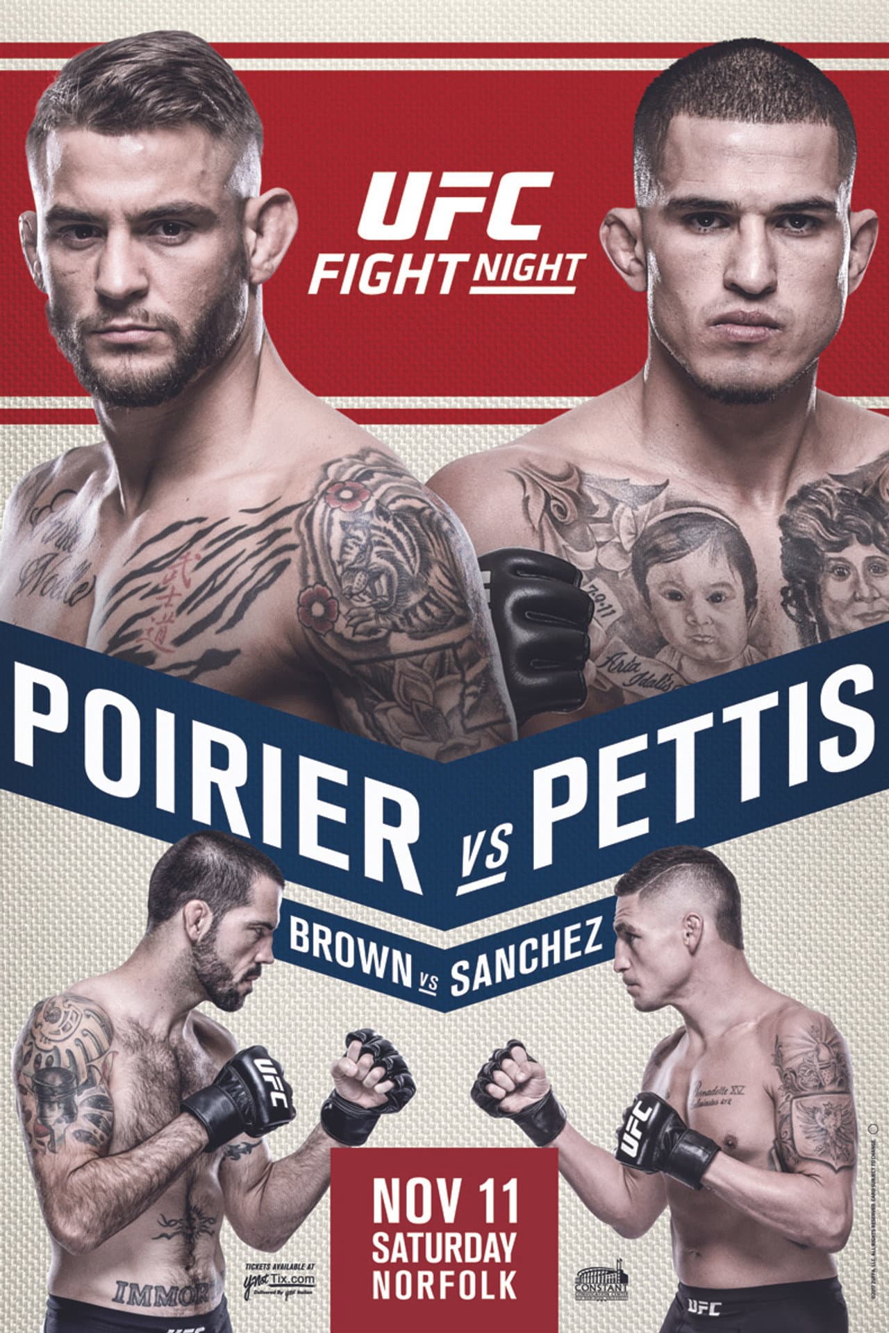 UFC Fight Night 120: Poirier vs. Pettis preview 2