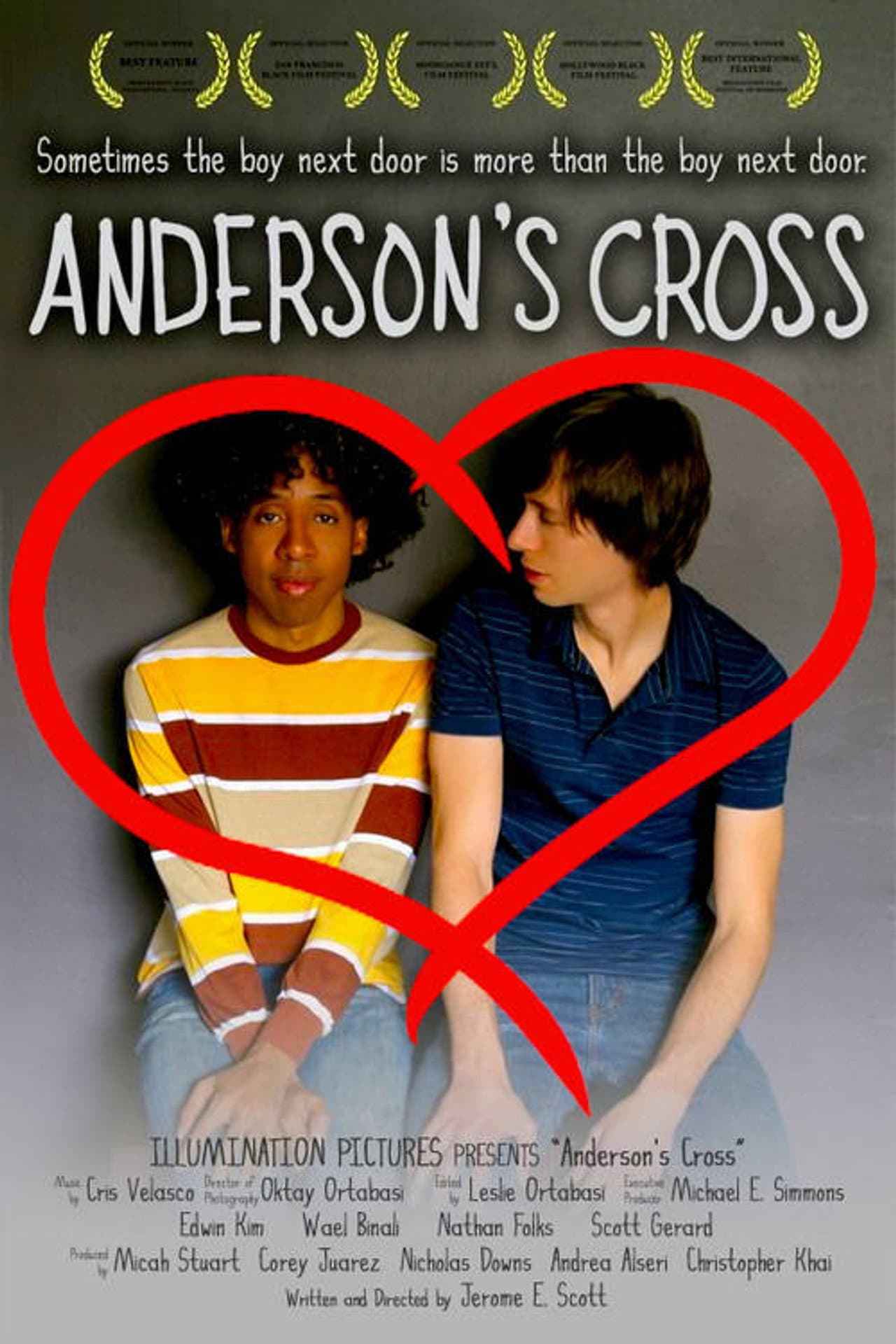 Anderson's Cross preview 2