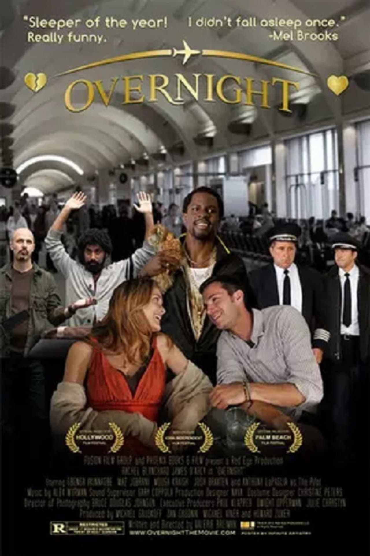 Overnight preview 2