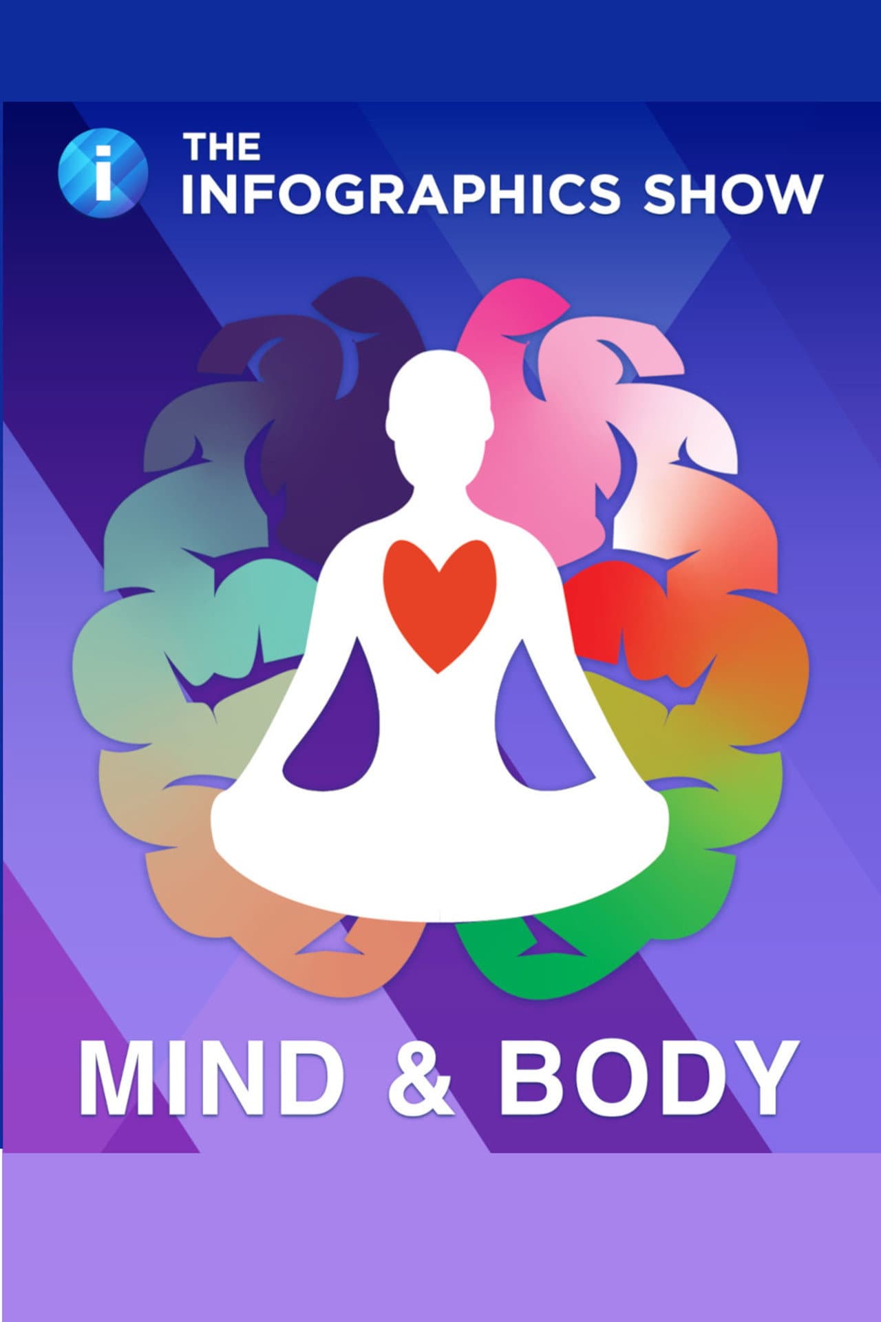 The Infographics Show: Mind & Body preview 1