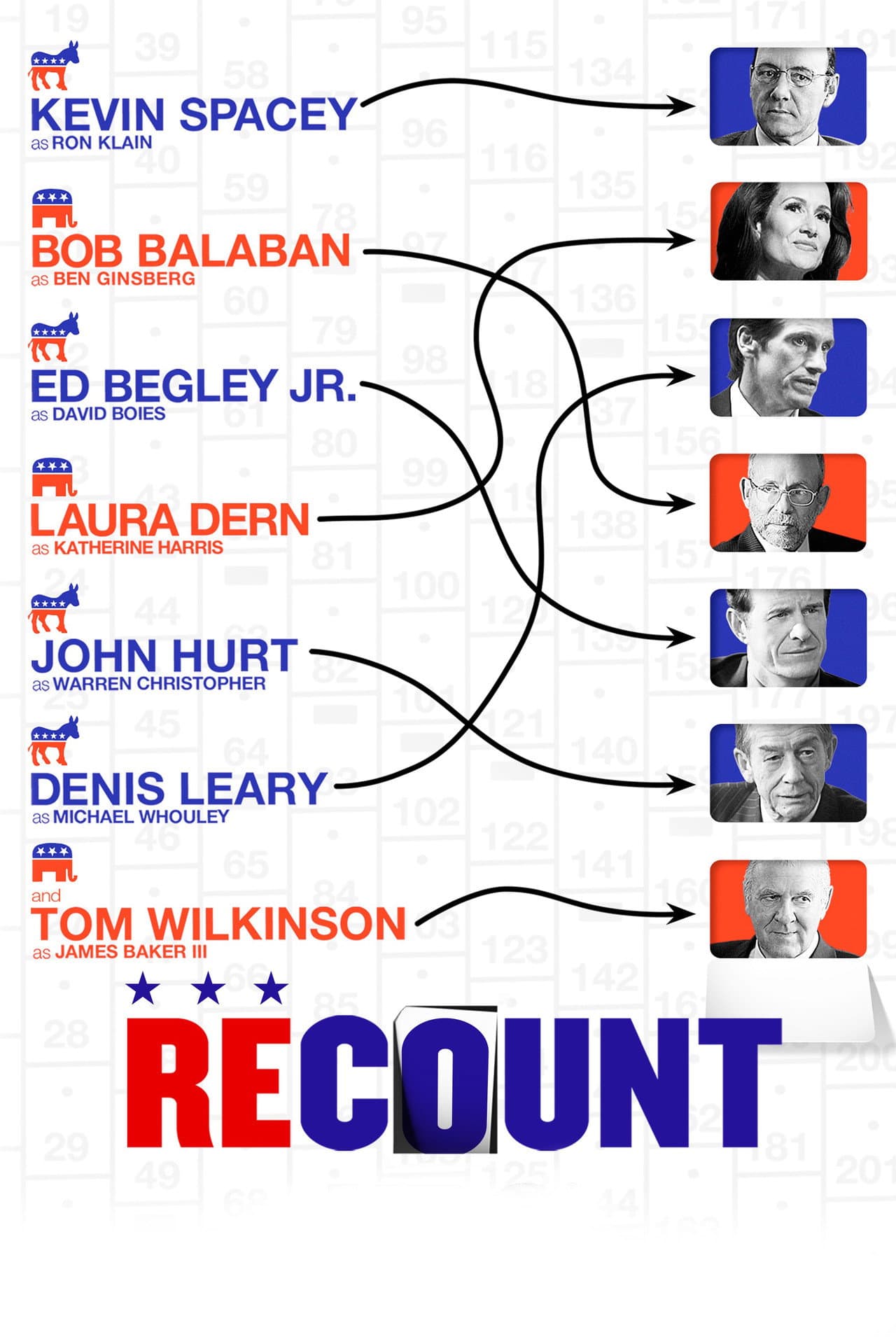Recount preview 2
