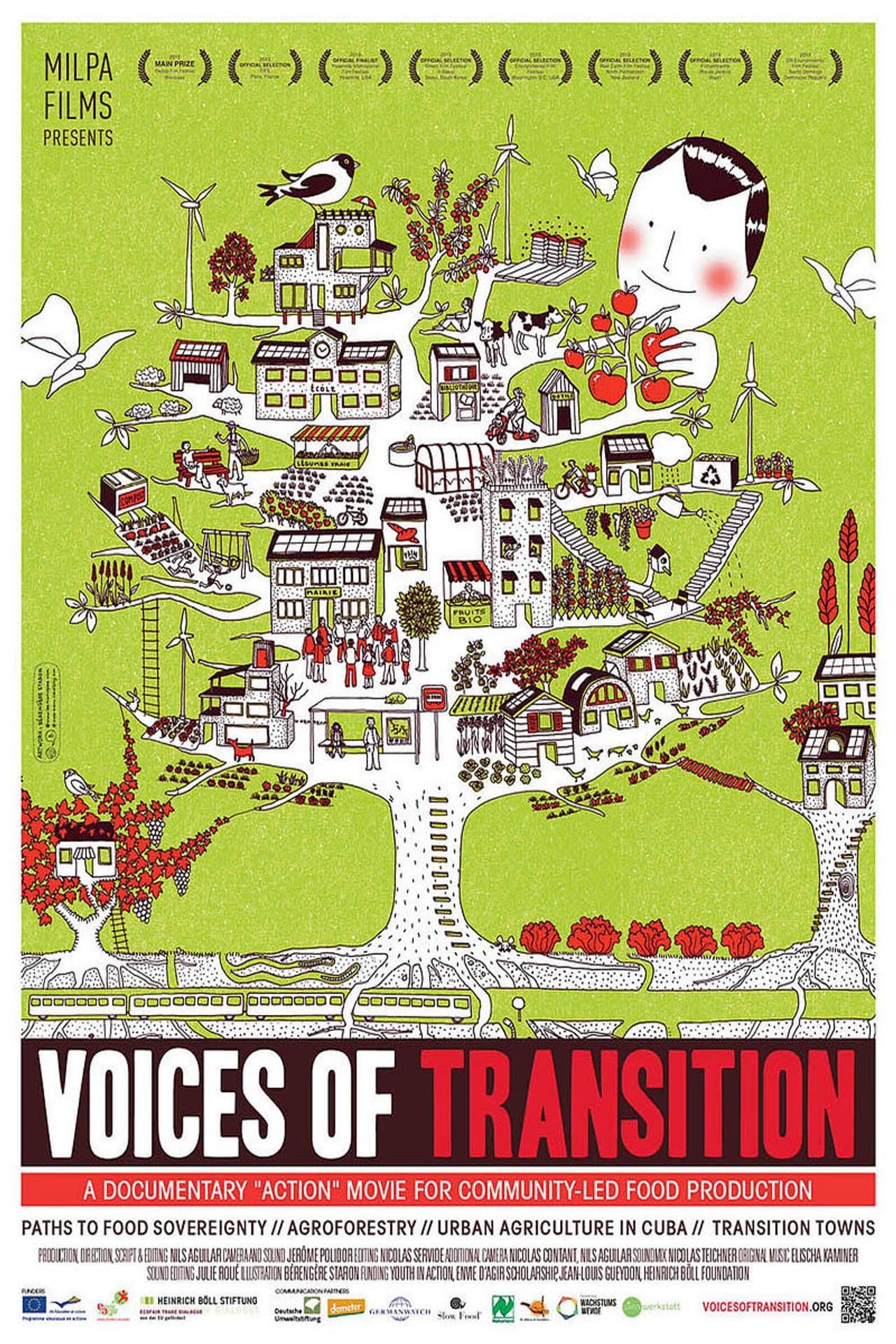 Voices of Transition preview 1