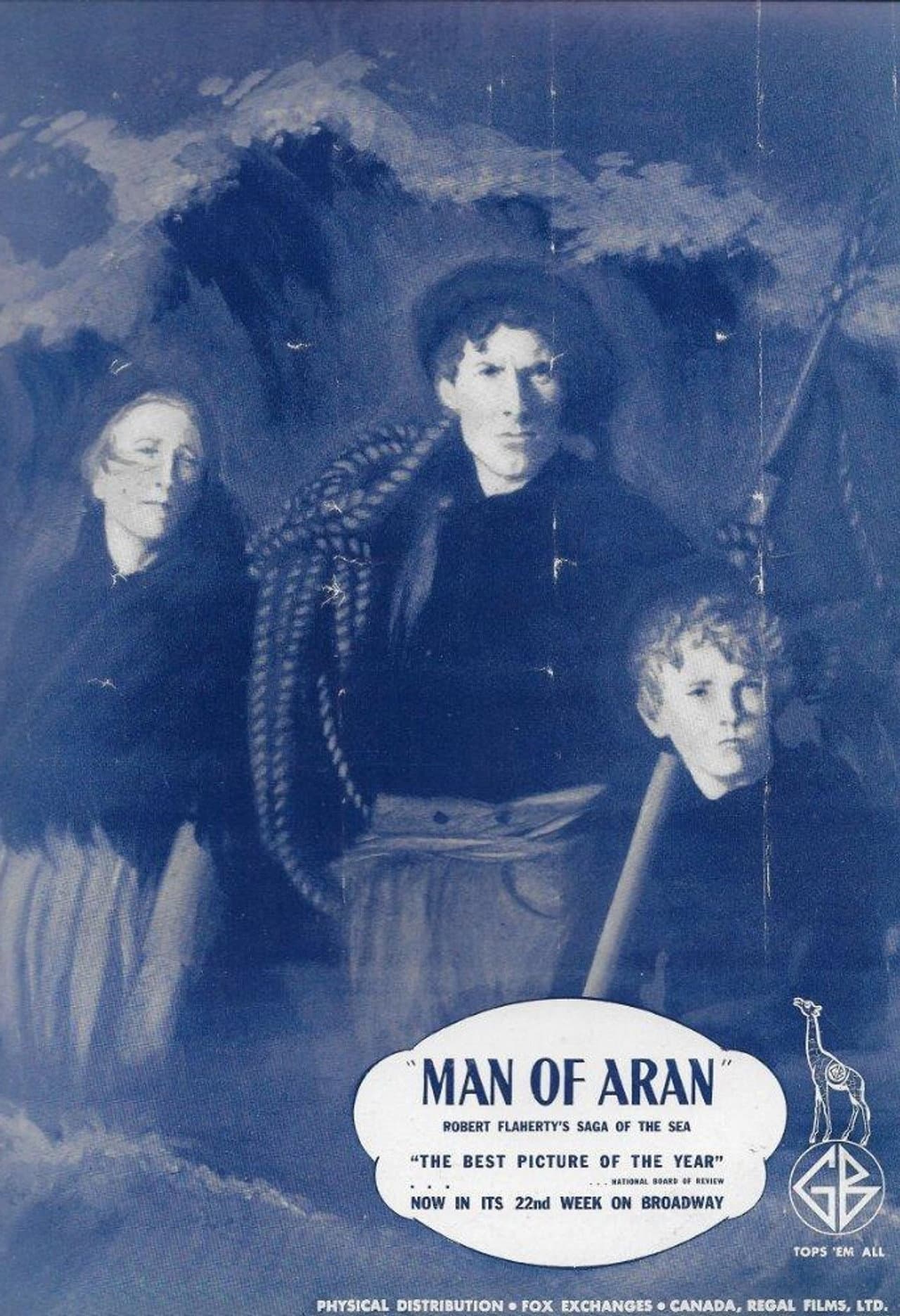 Man of Aran preview 2