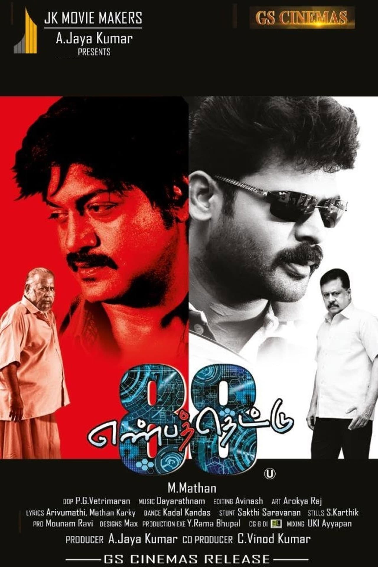 Enbathettu preview 2