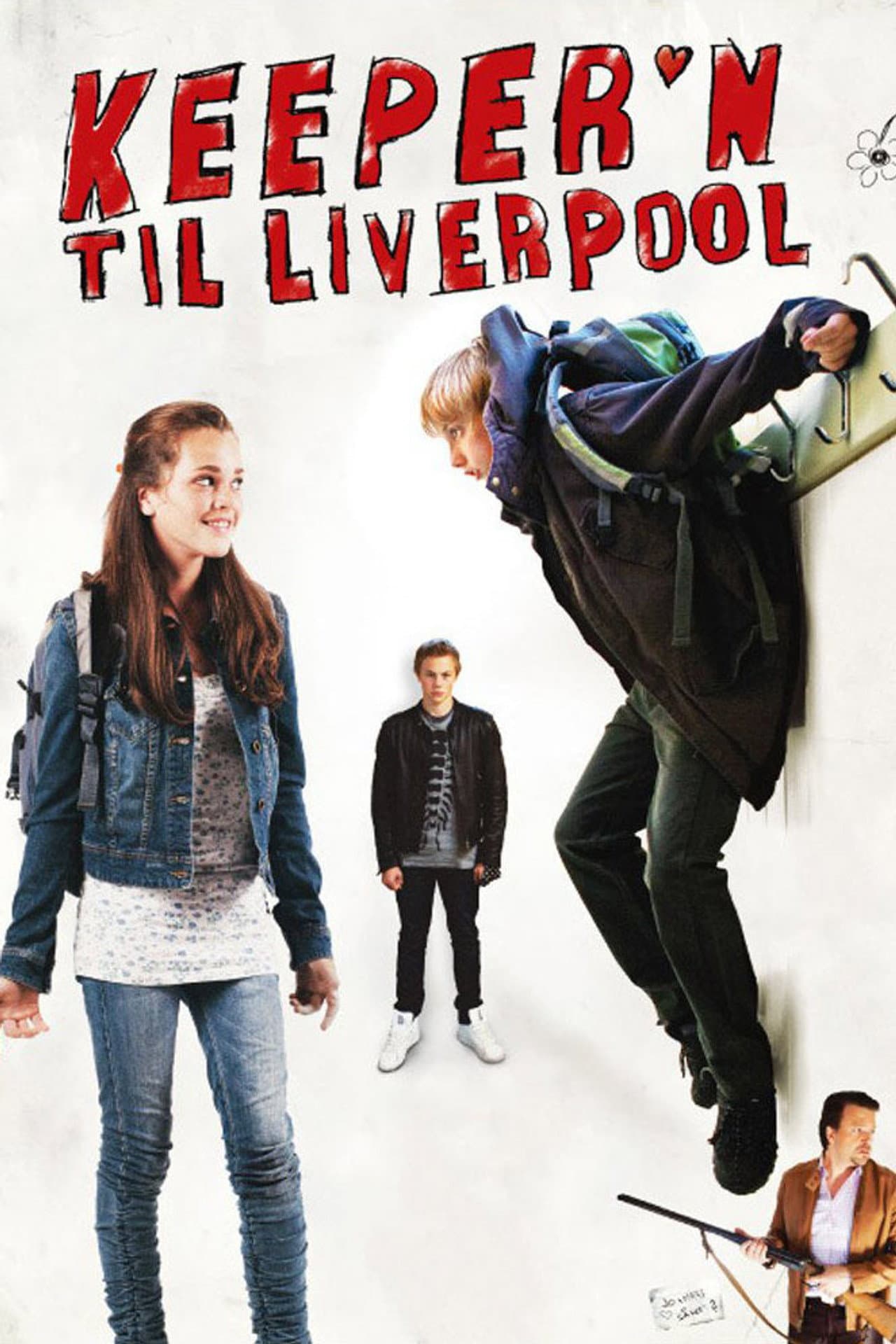 The Liverpool Goalie preview 2