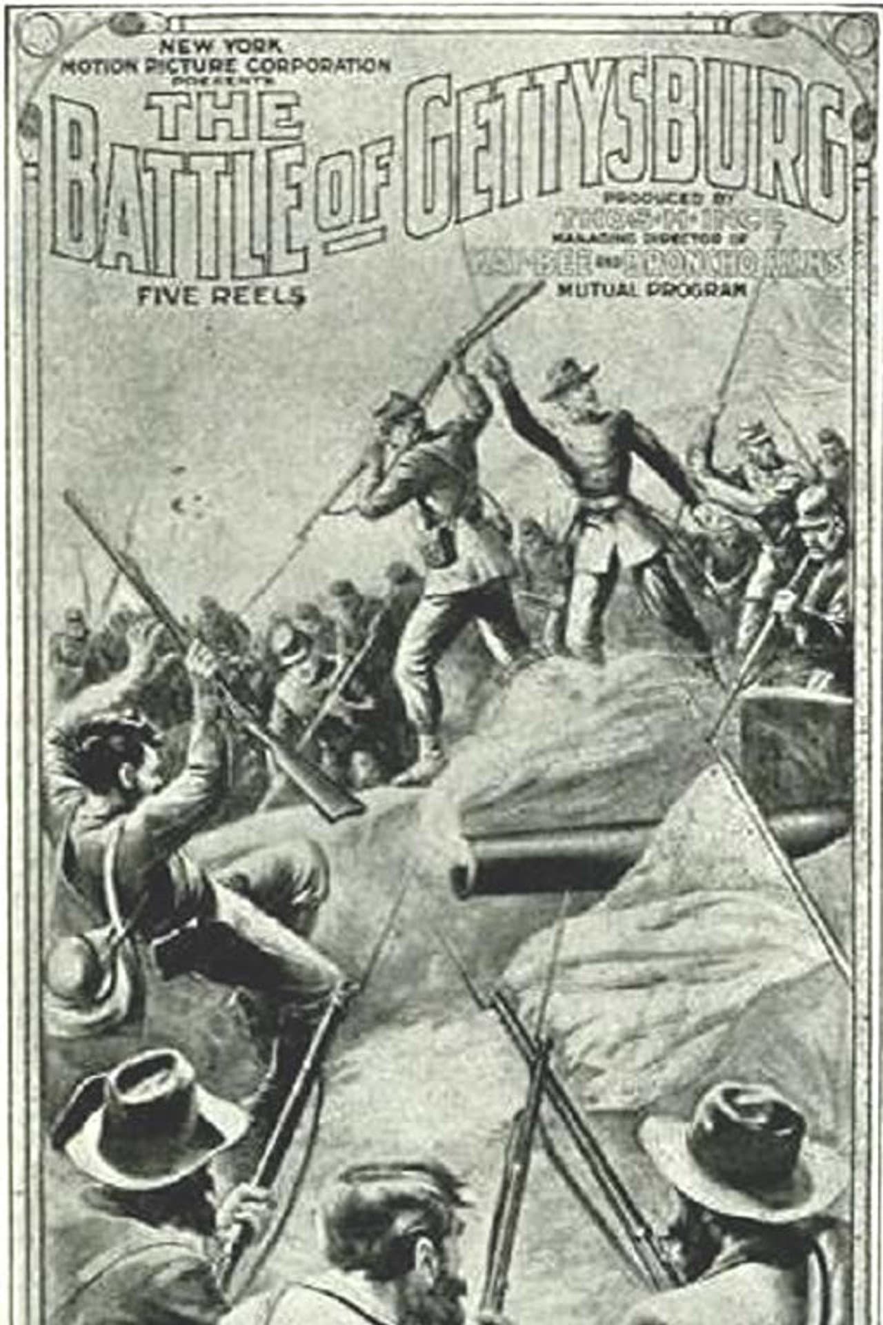 The Battle of Gettysburg preview 1