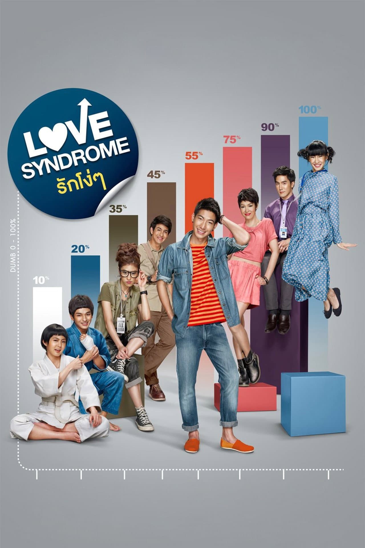Love Syndrome preview 2