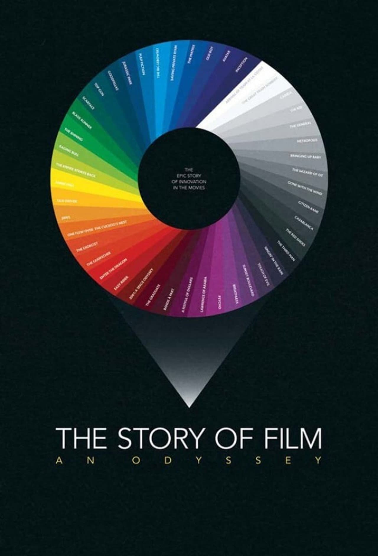 The Story of Film: An Odyssey preview 2