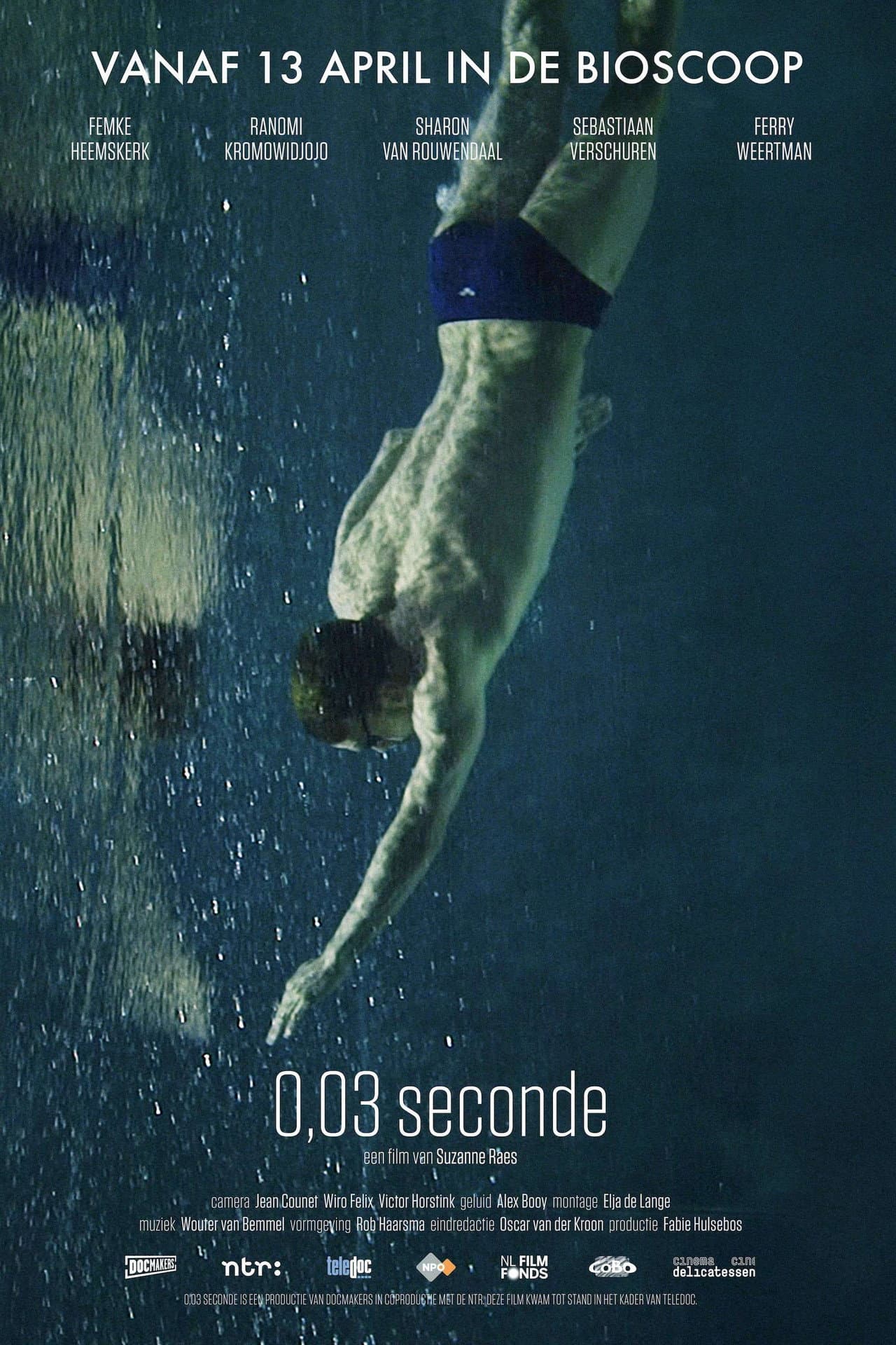 0,03 seconds preview 2