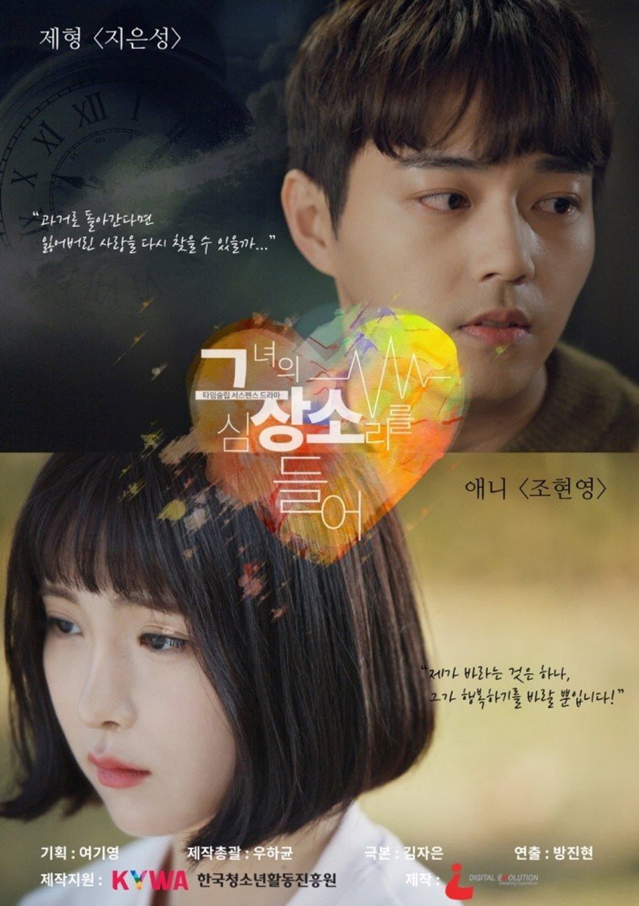 Listen To Her Heart preview 1