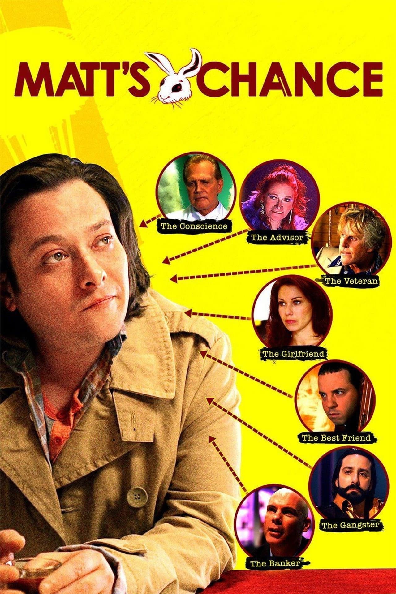 Matt's Chance preview 2