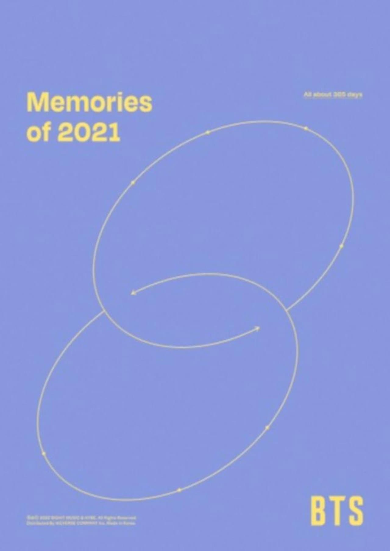 BTS Memories of 2021 preview 2