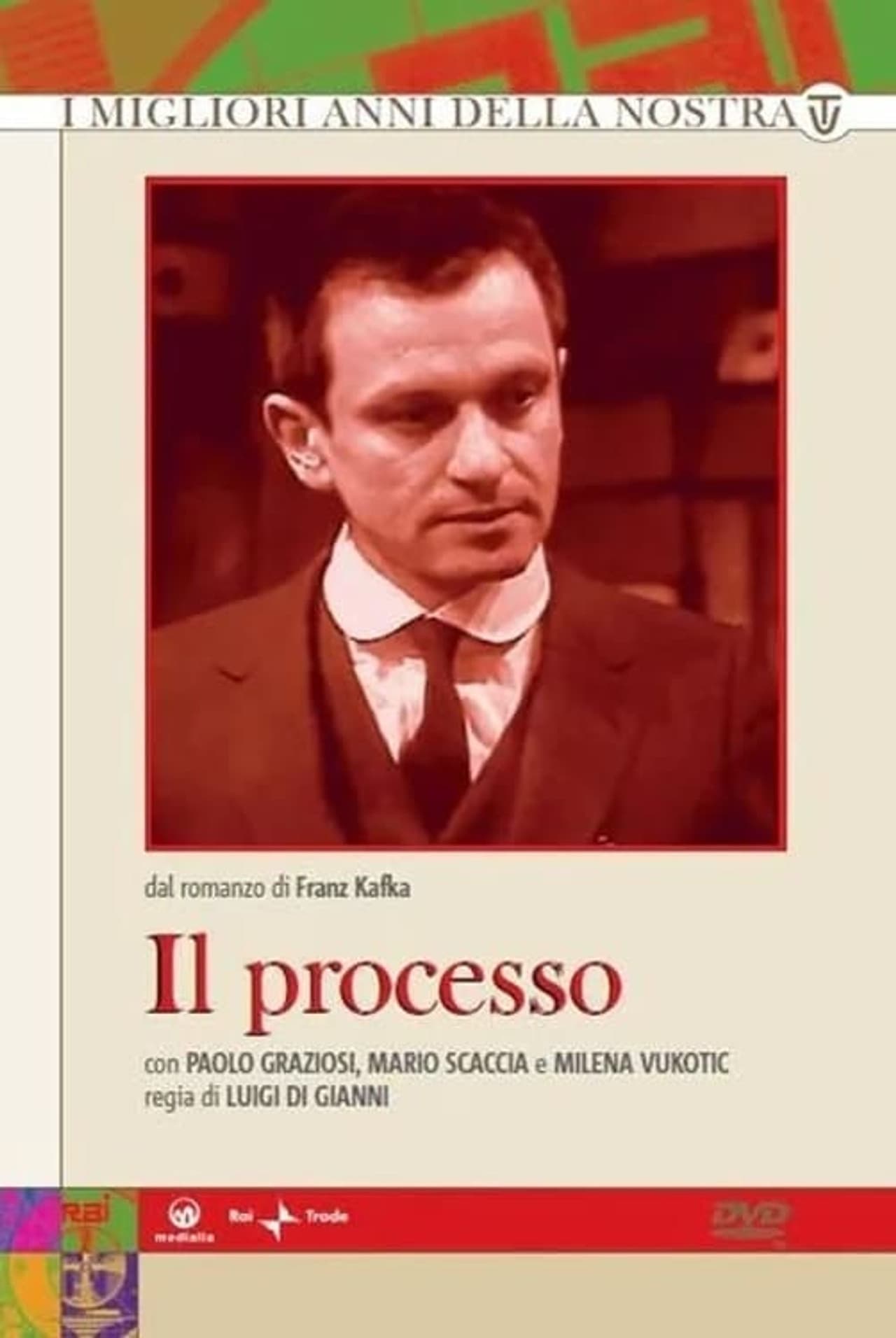 Il processo preview 1