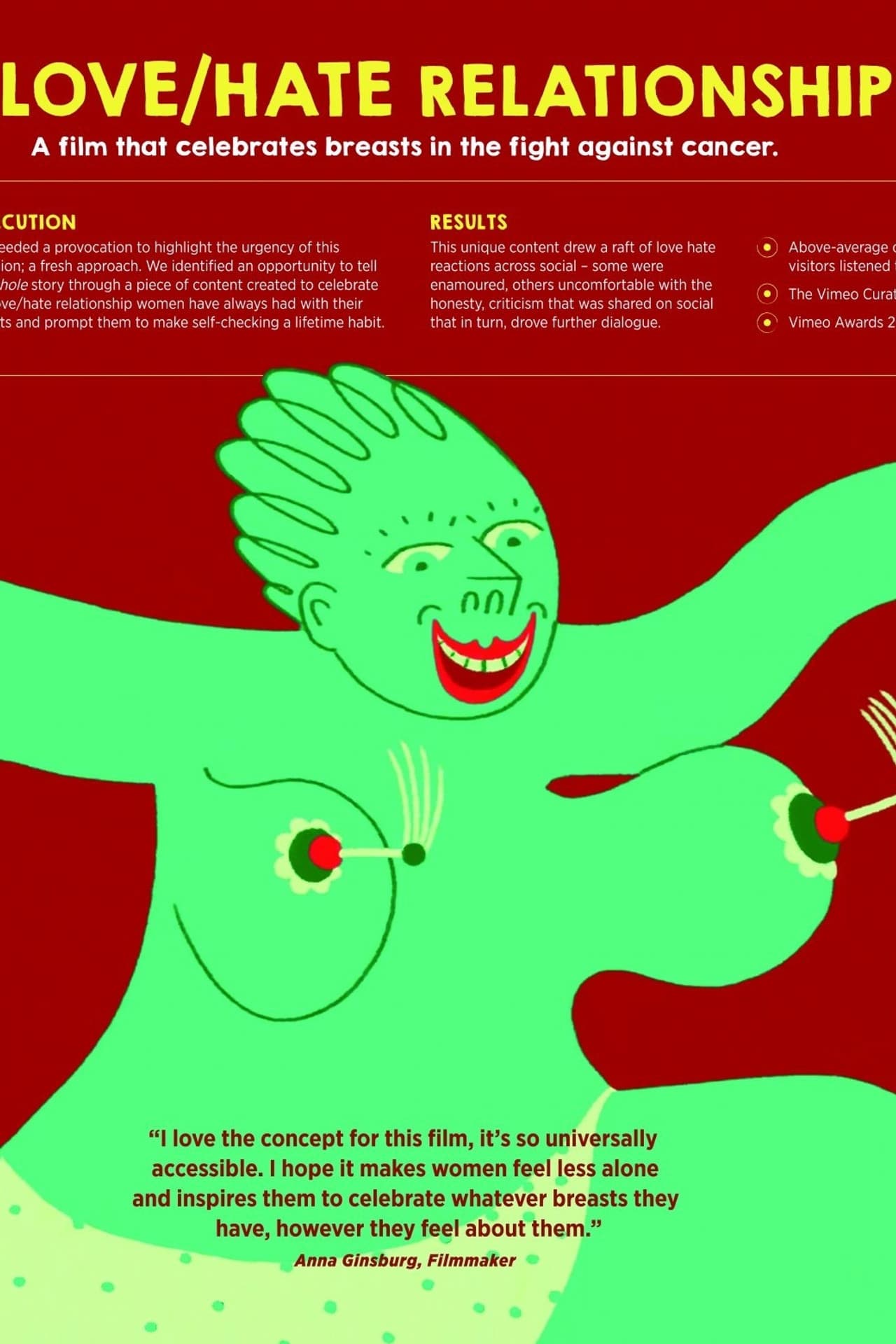 Breast Cancer Now: A Love/Hate Relationship preview 1