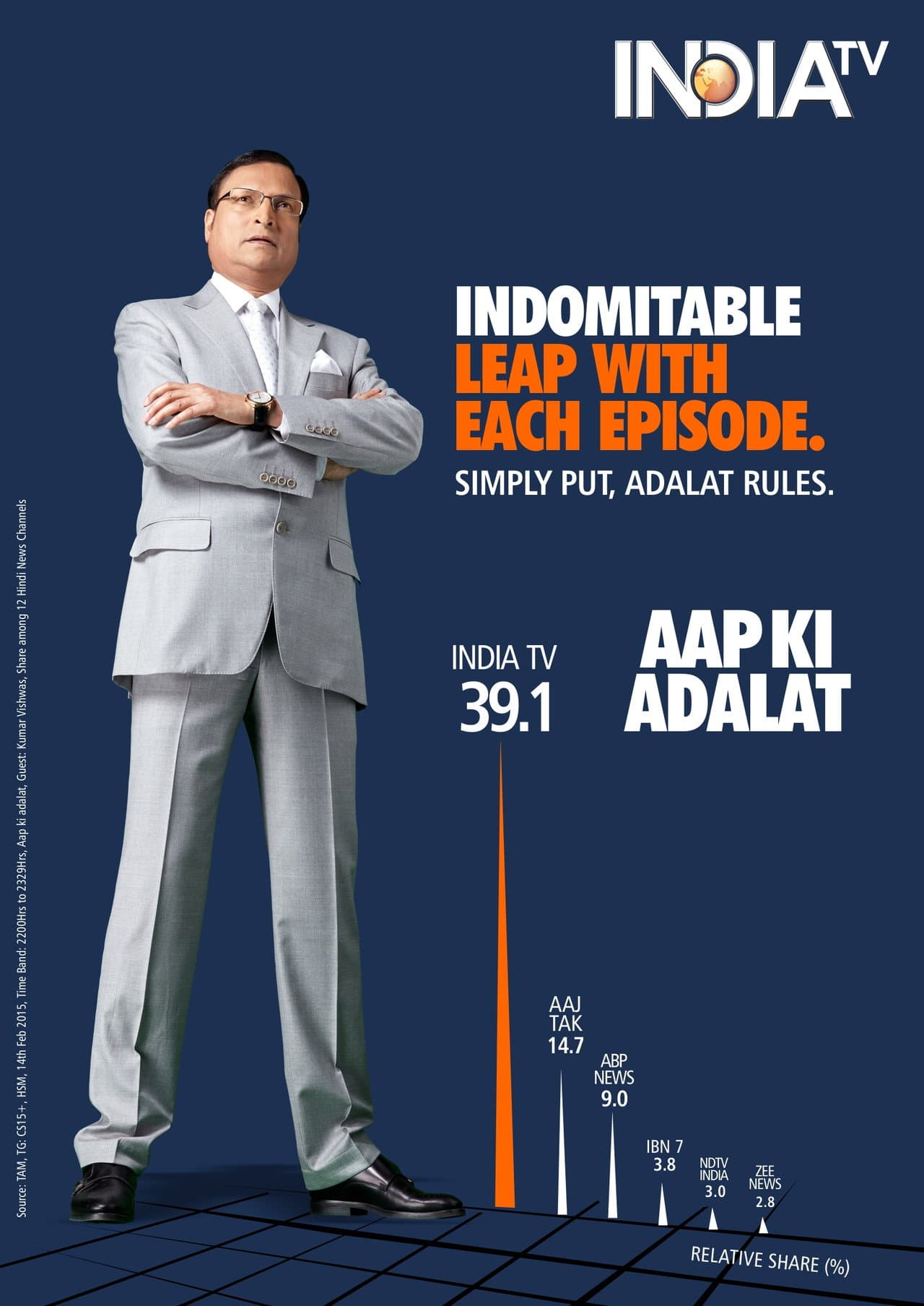 Aap Ki Adalat preview 1