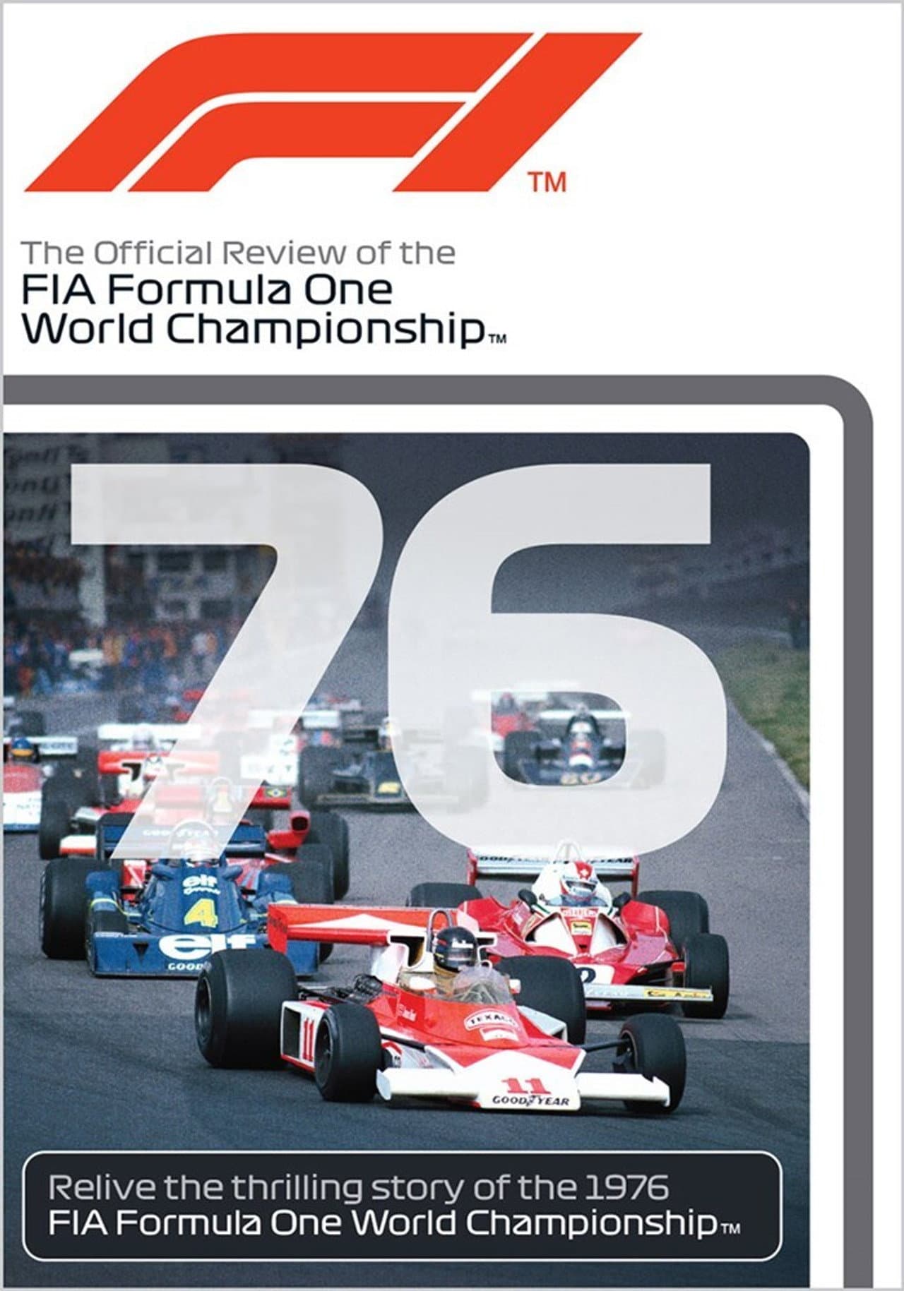 1976 FIA Formula One World Championship Season Review preview 1