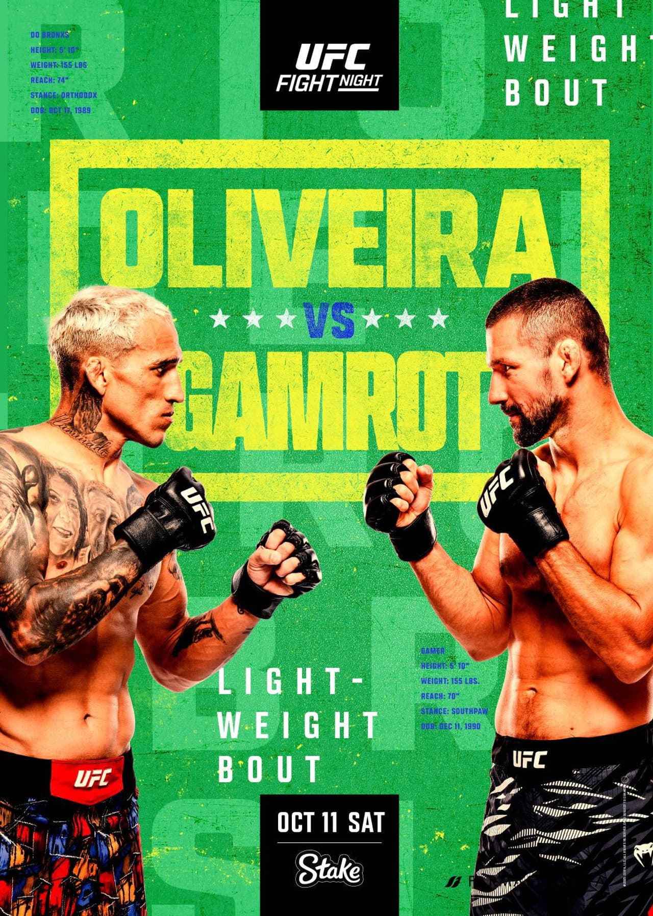 UFC Fight Night 261: Oliveira vs. Gamrot preview 2