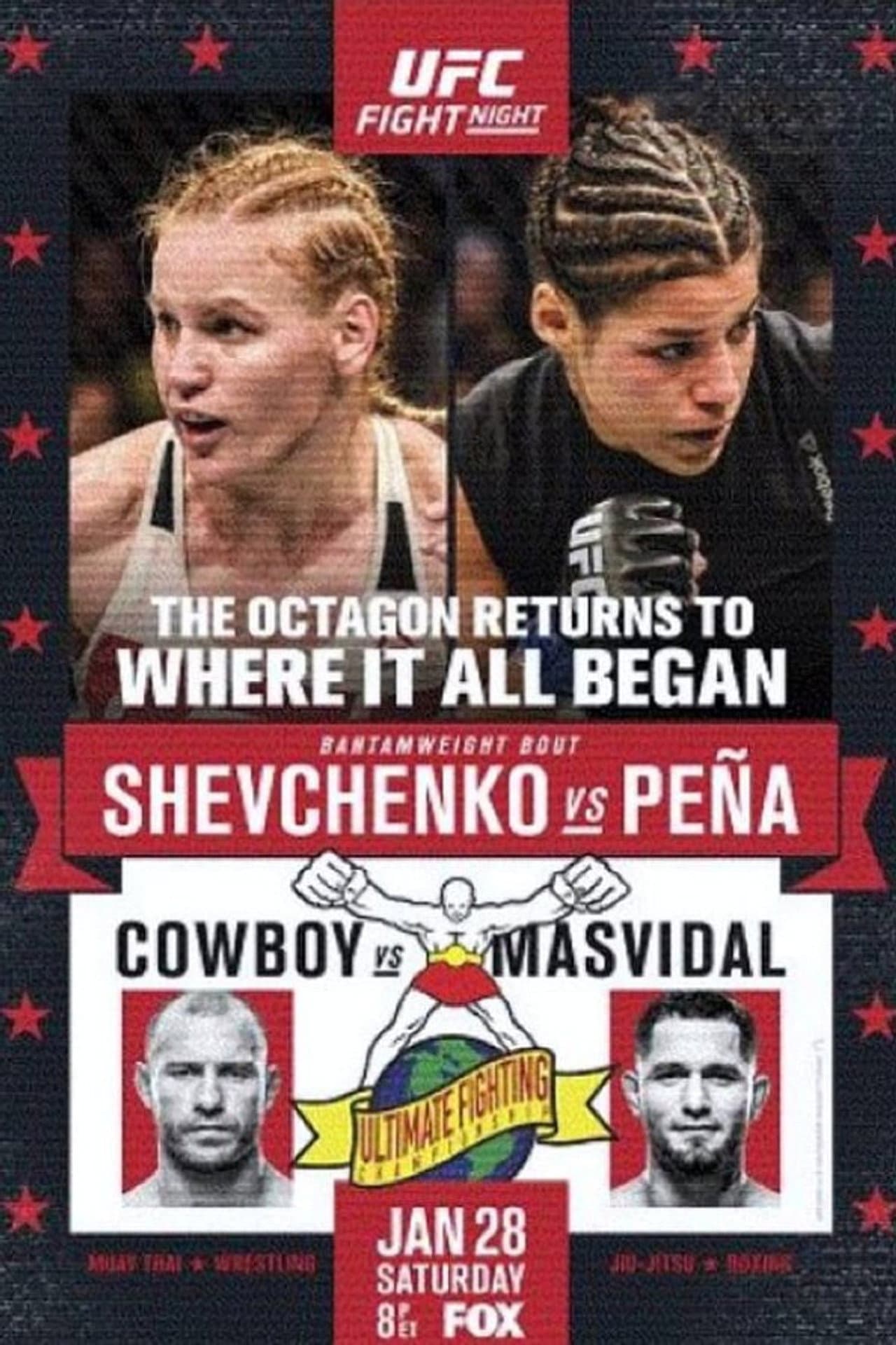 UFC on Fox 23: Shevchenko vs. Peña preview 1