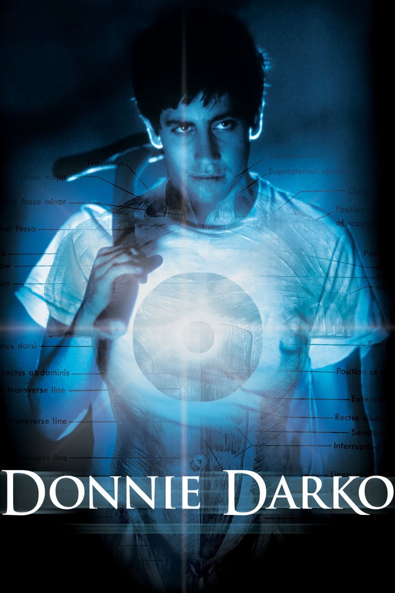 Donnie Darko preview 2
