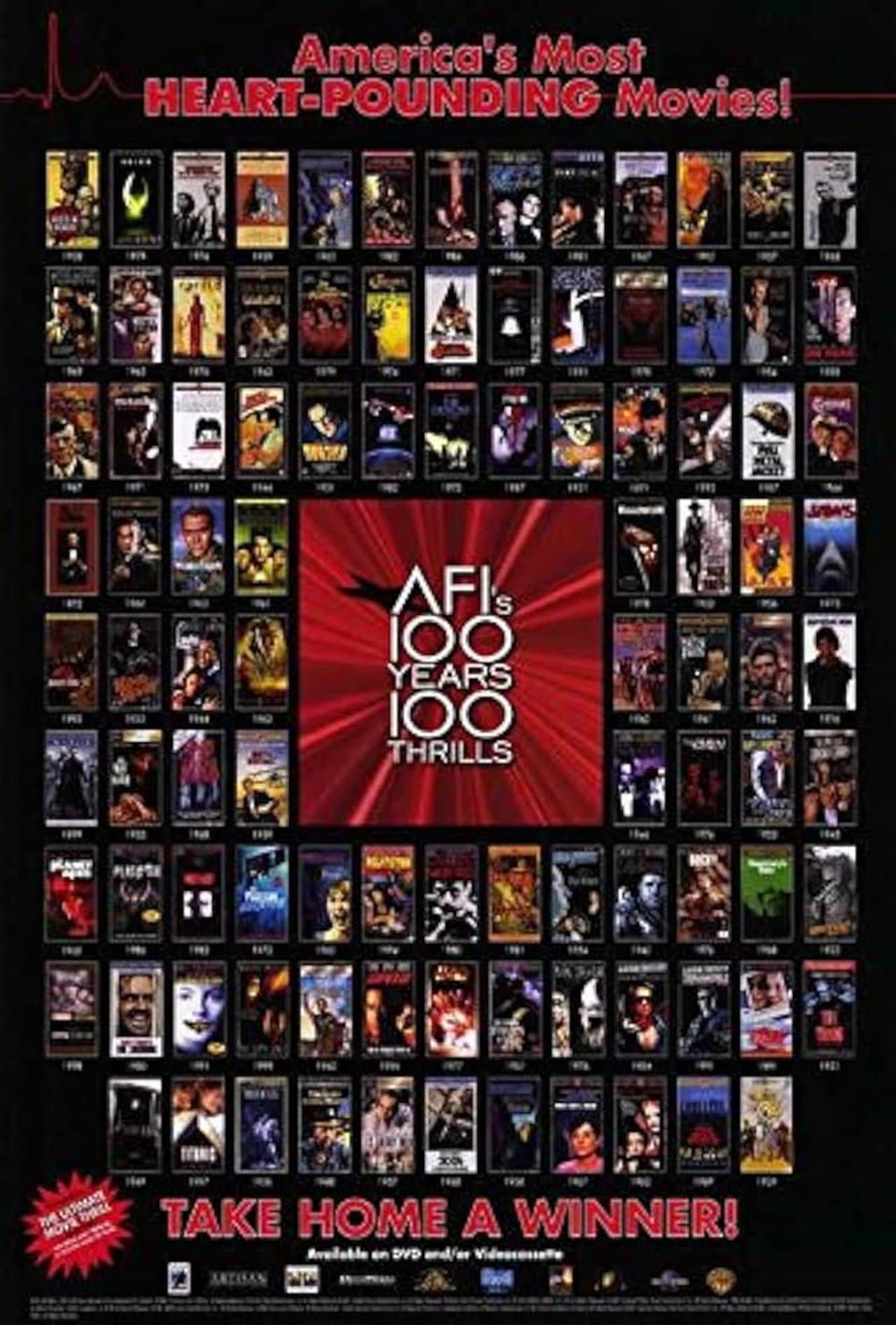 AFI’s 100 Years… 100 Thrills preview 1