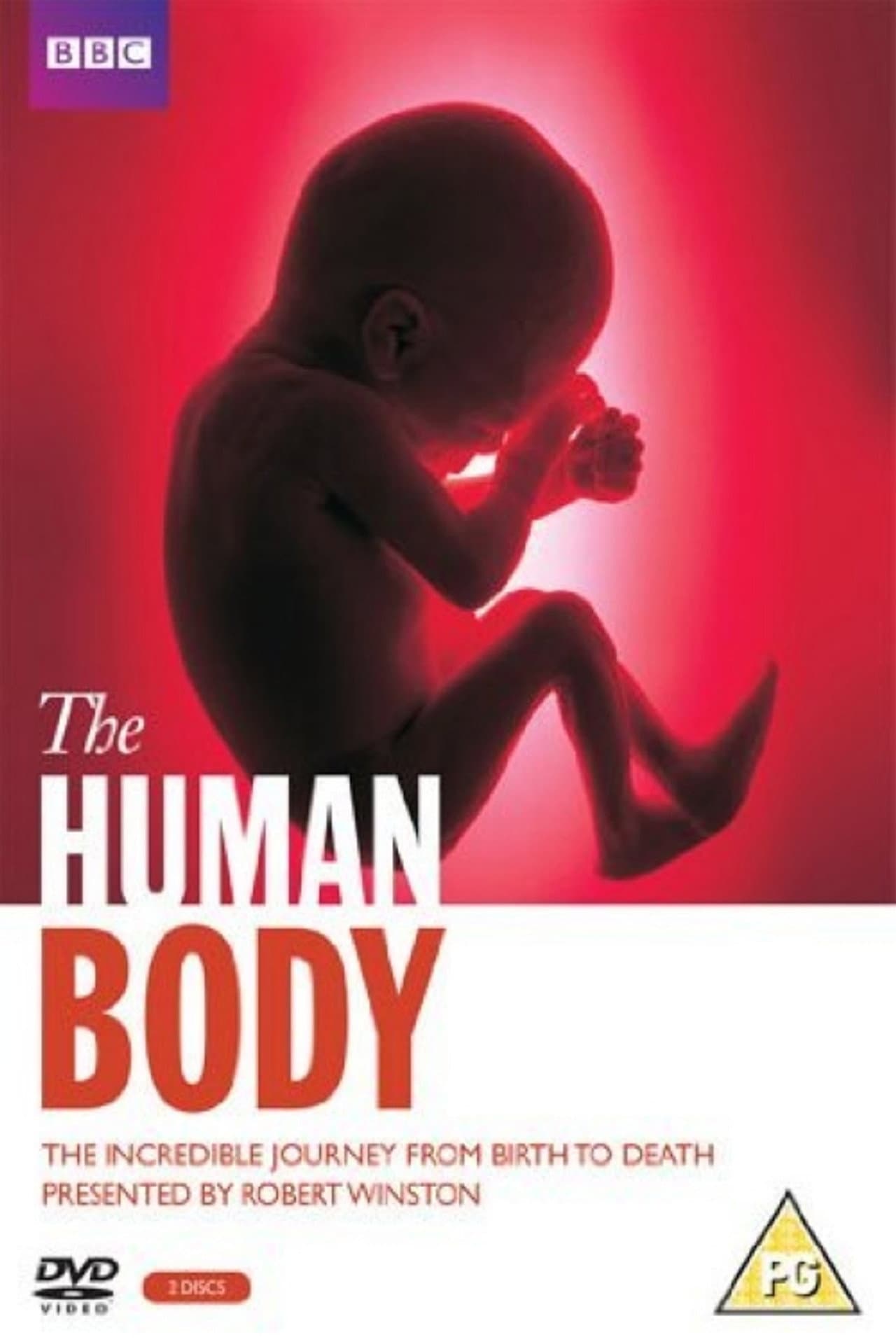 The Human Body preview 2