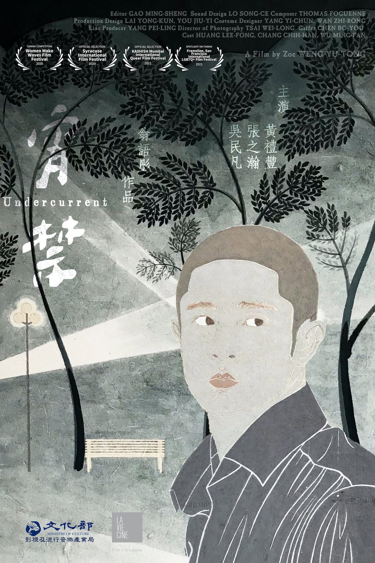 Undercurrent preview 2