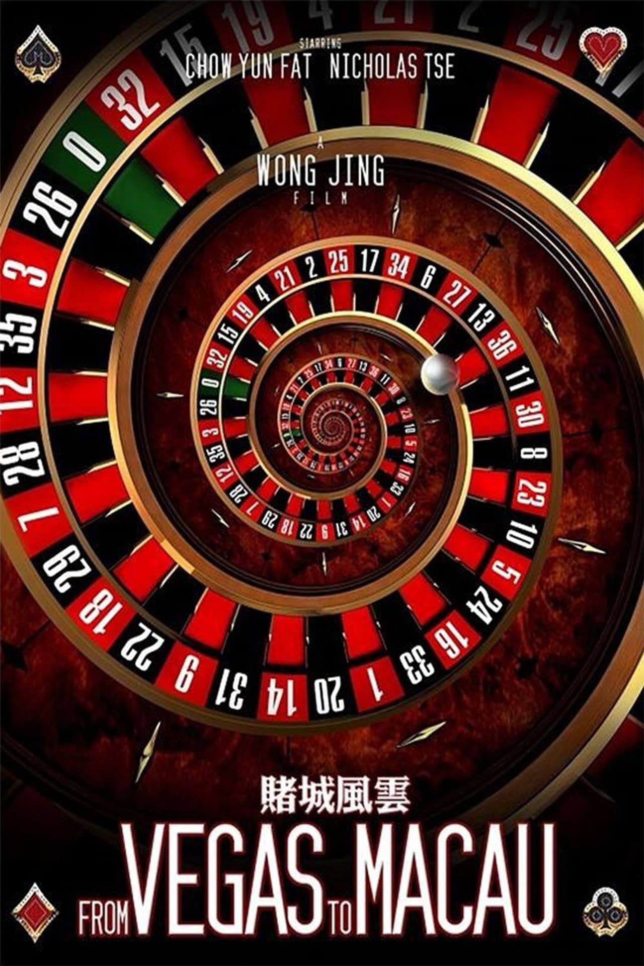 From Vegas to Macau preview 2