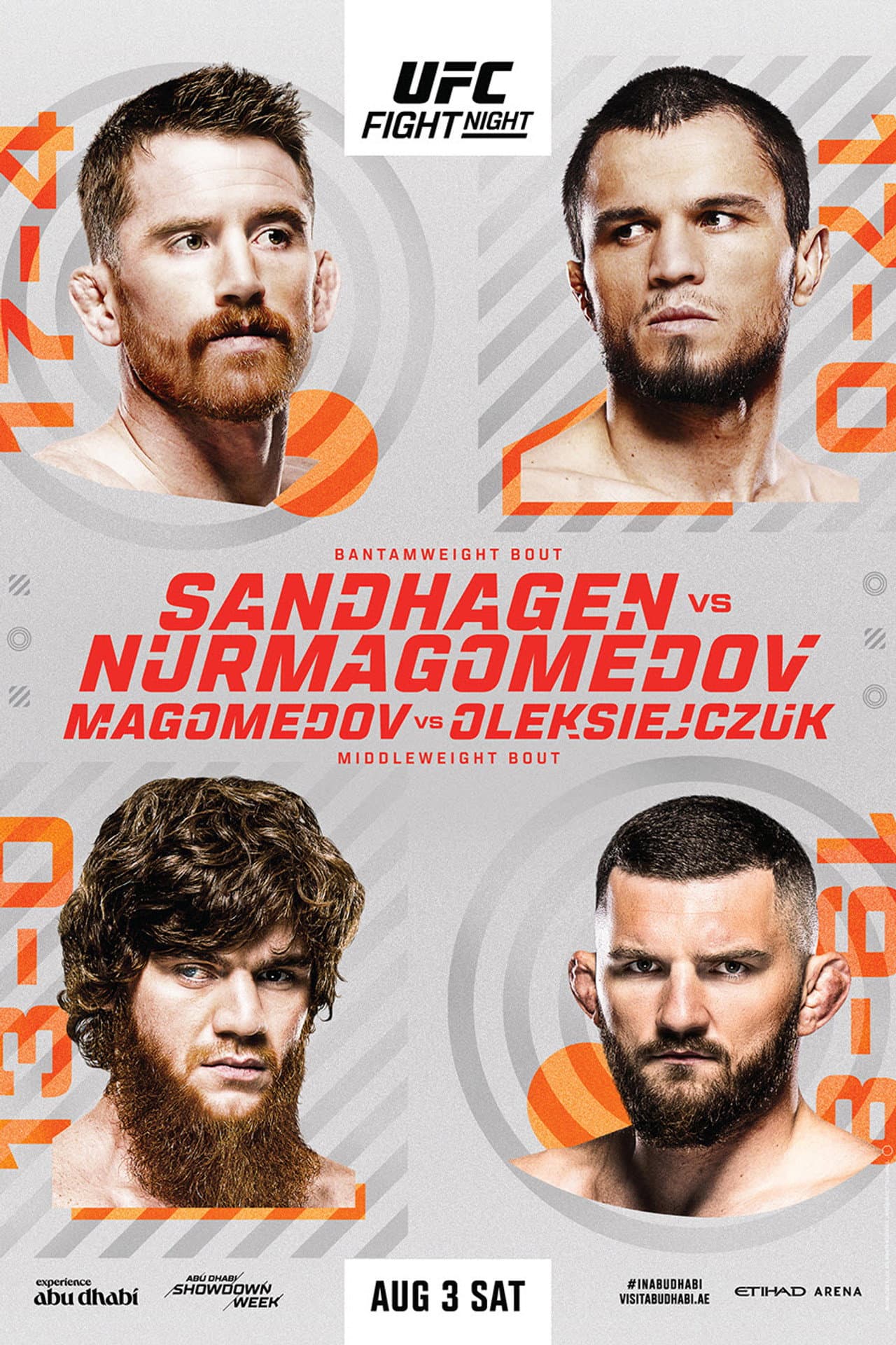 UFC on ABC 7: Sandhagen vs. Nurmagomedov preview 2