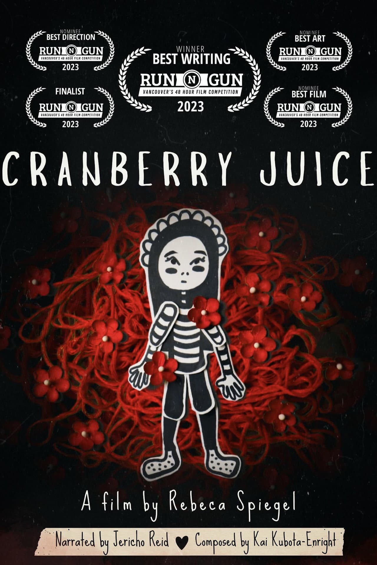 Cranberry Juice preview 2