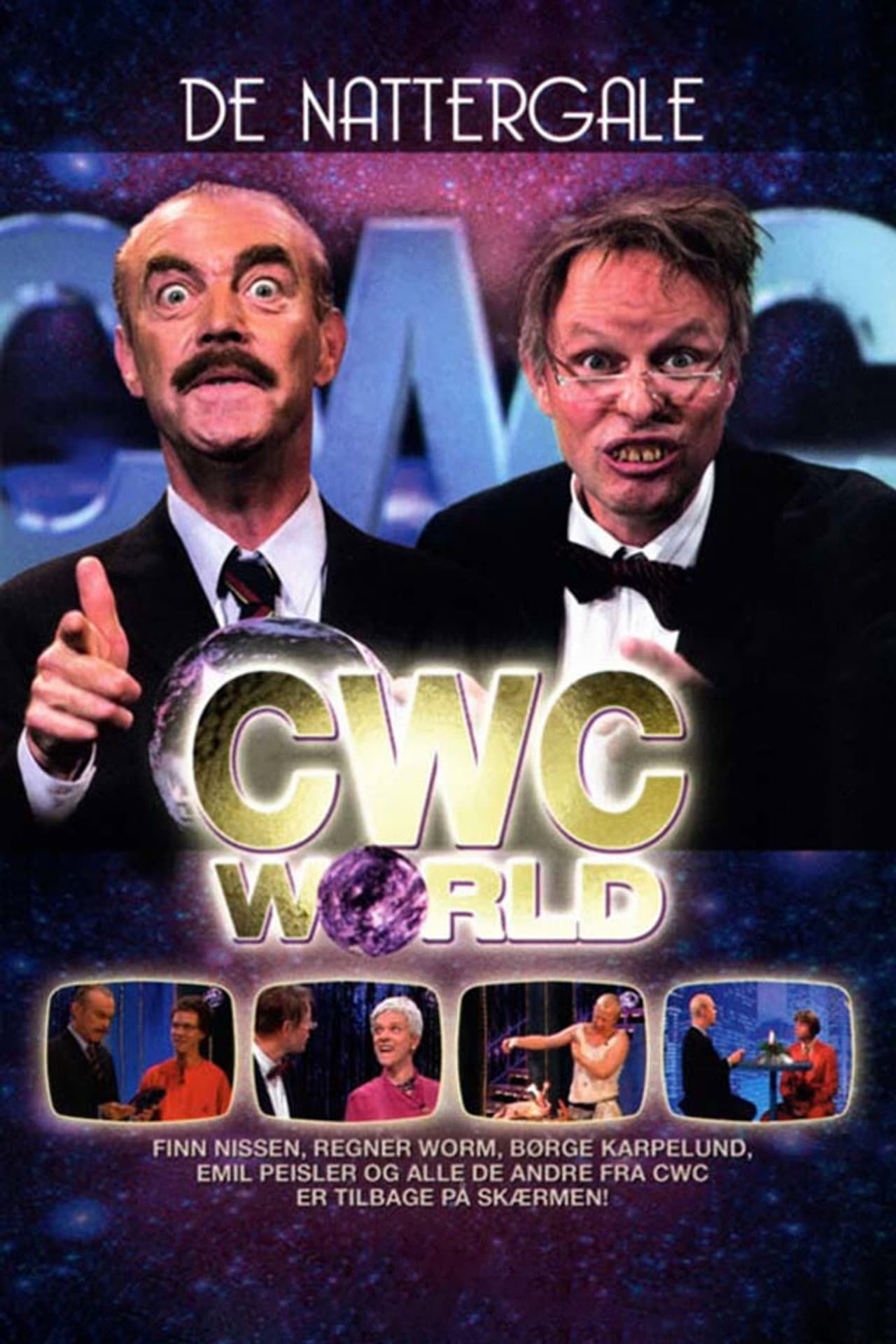 CWC World preview 2