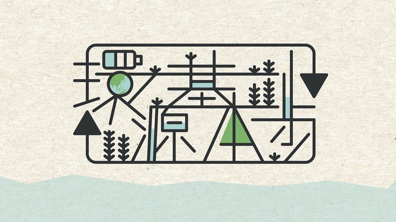 環源基本步