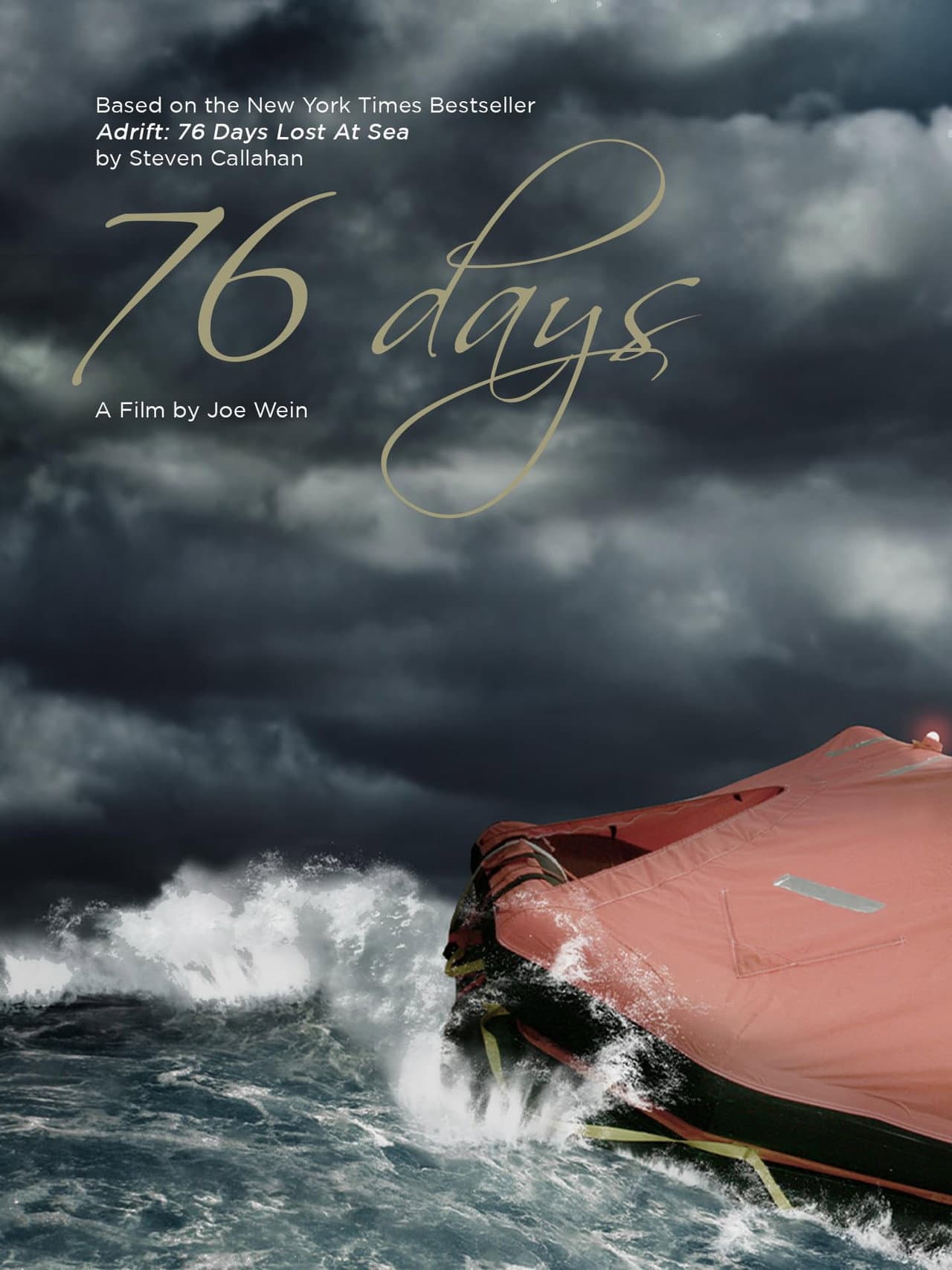 76 Days Adrift preview 2