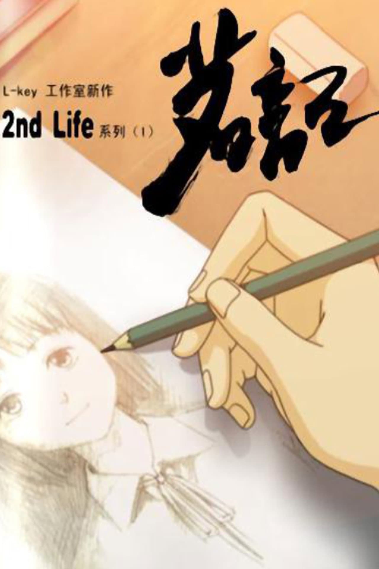茗记：2nd Life preview 1