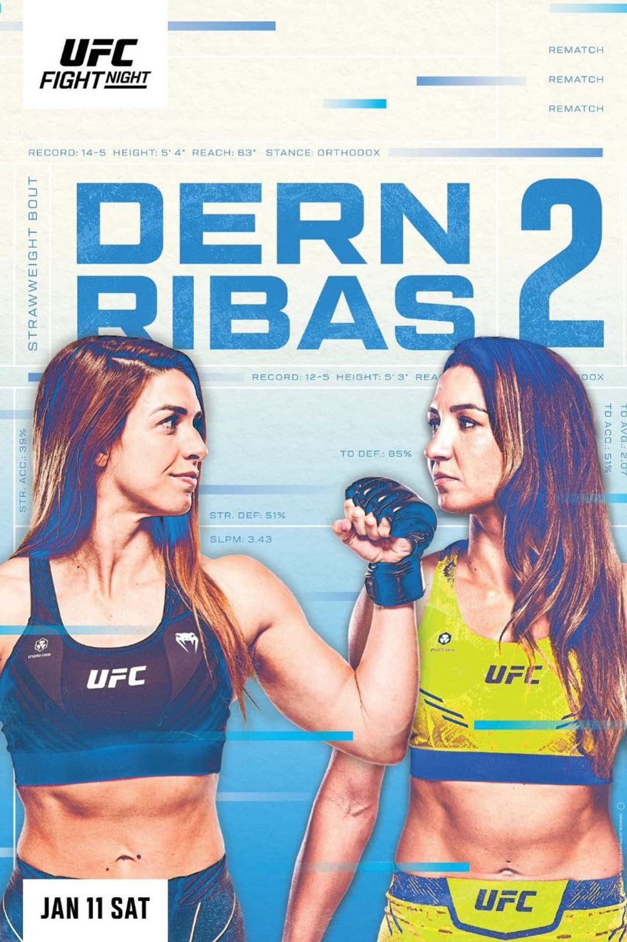 UFC Fight Night 249: Dern vs. Ribas 2 preview 2
