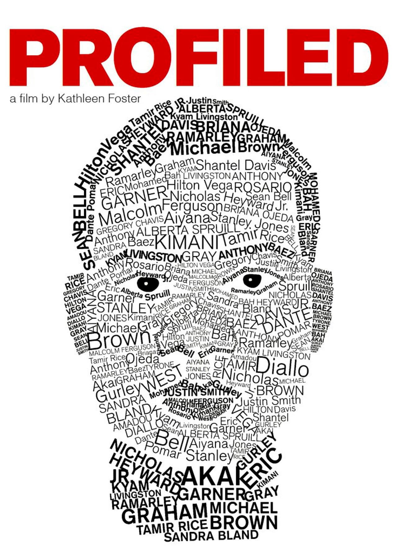Profiled preview 1