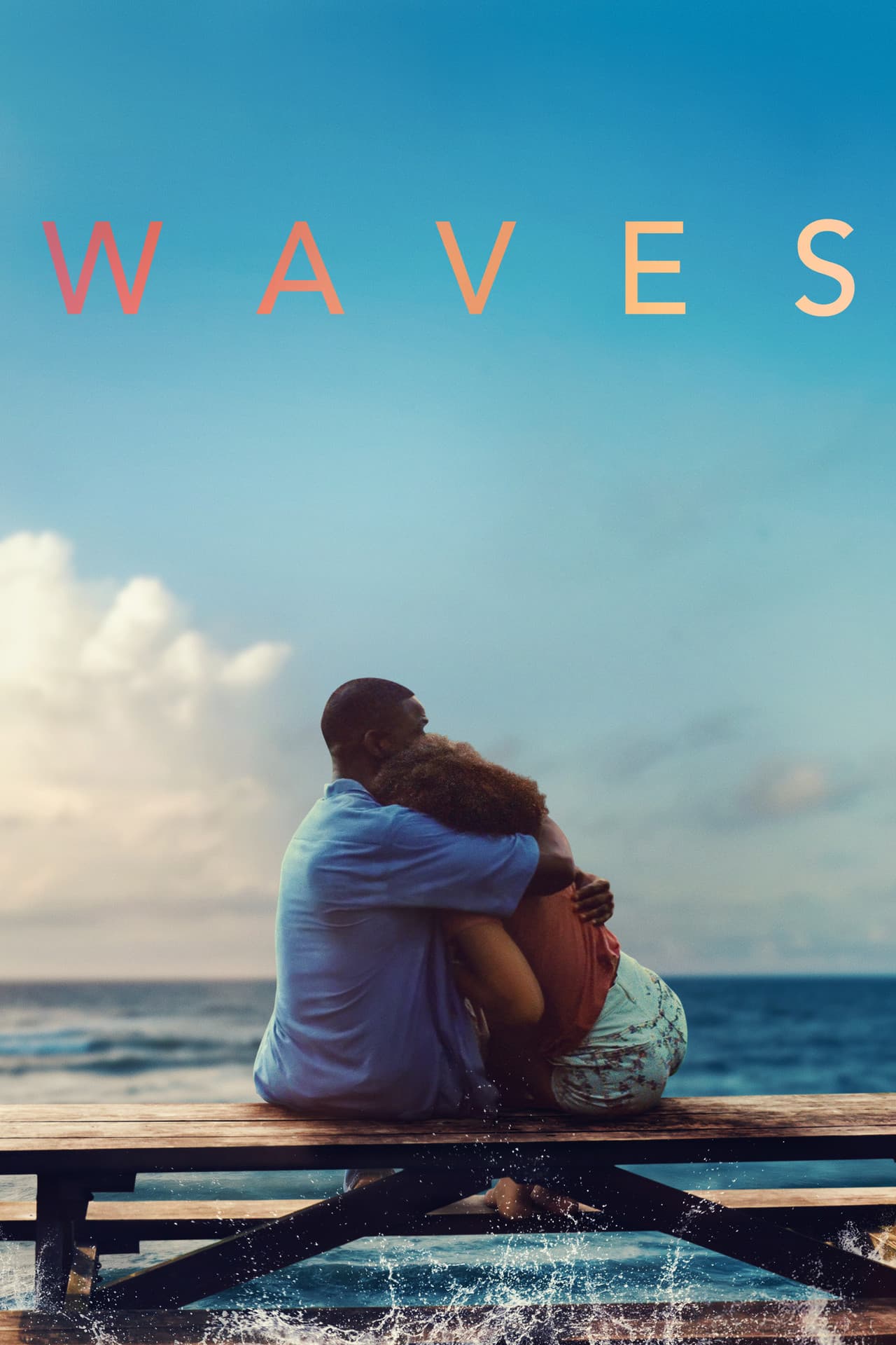 Waves preview 2