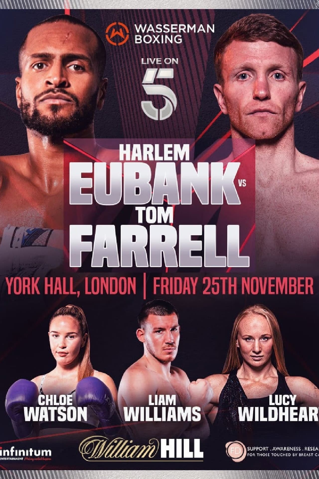 Harlem Eubank vs Tom Farrell preview 2
