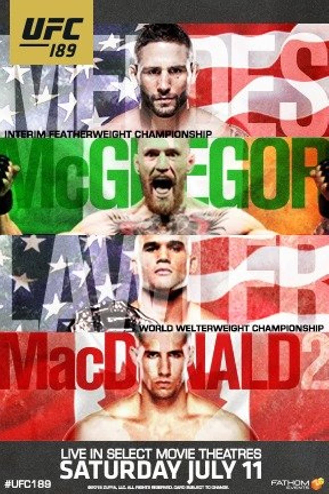 UFC 189: Mendes vs. McGregor preview 2