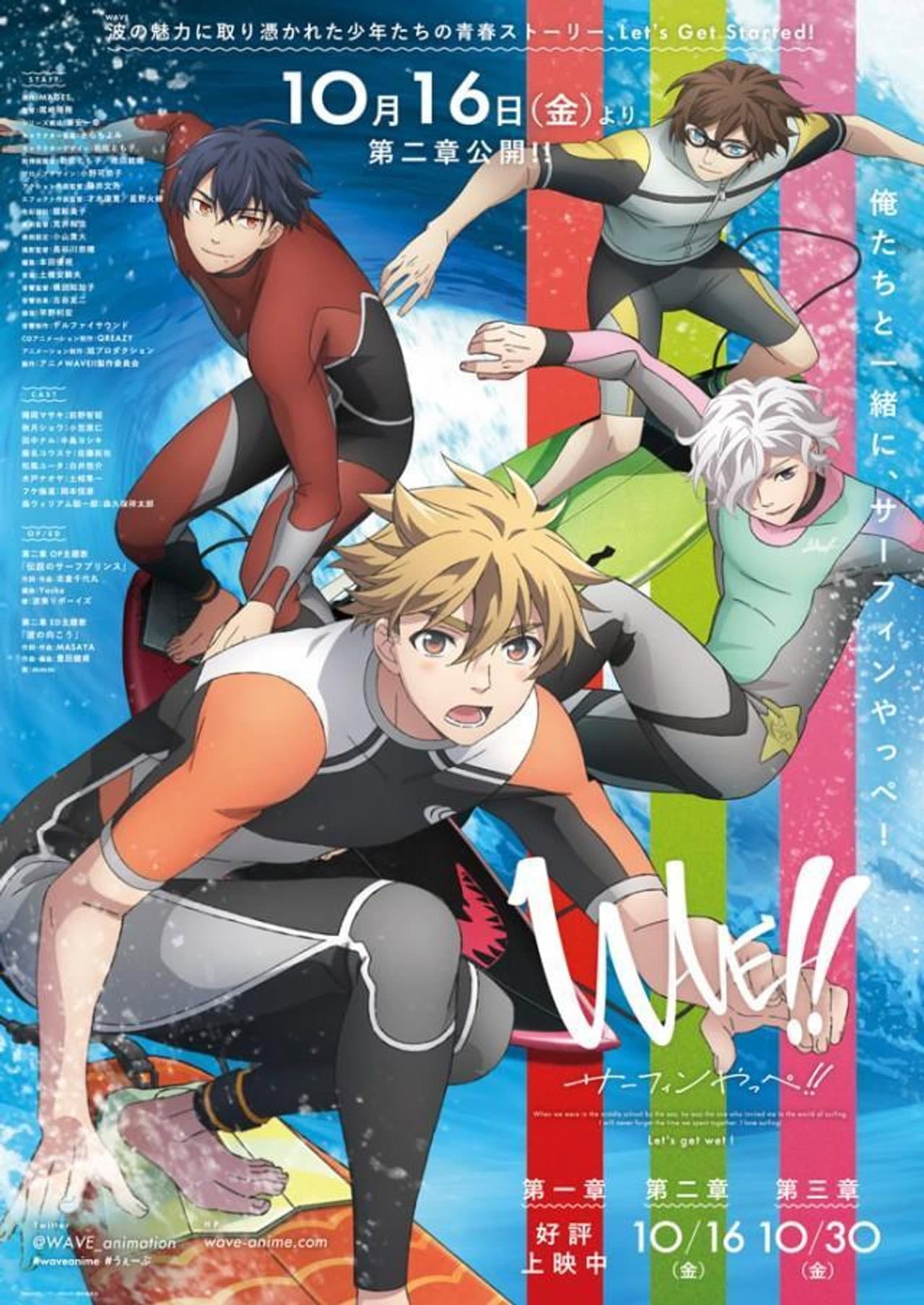 WAVE!! Surfing Yappe!! - Chapter 2 preview 2