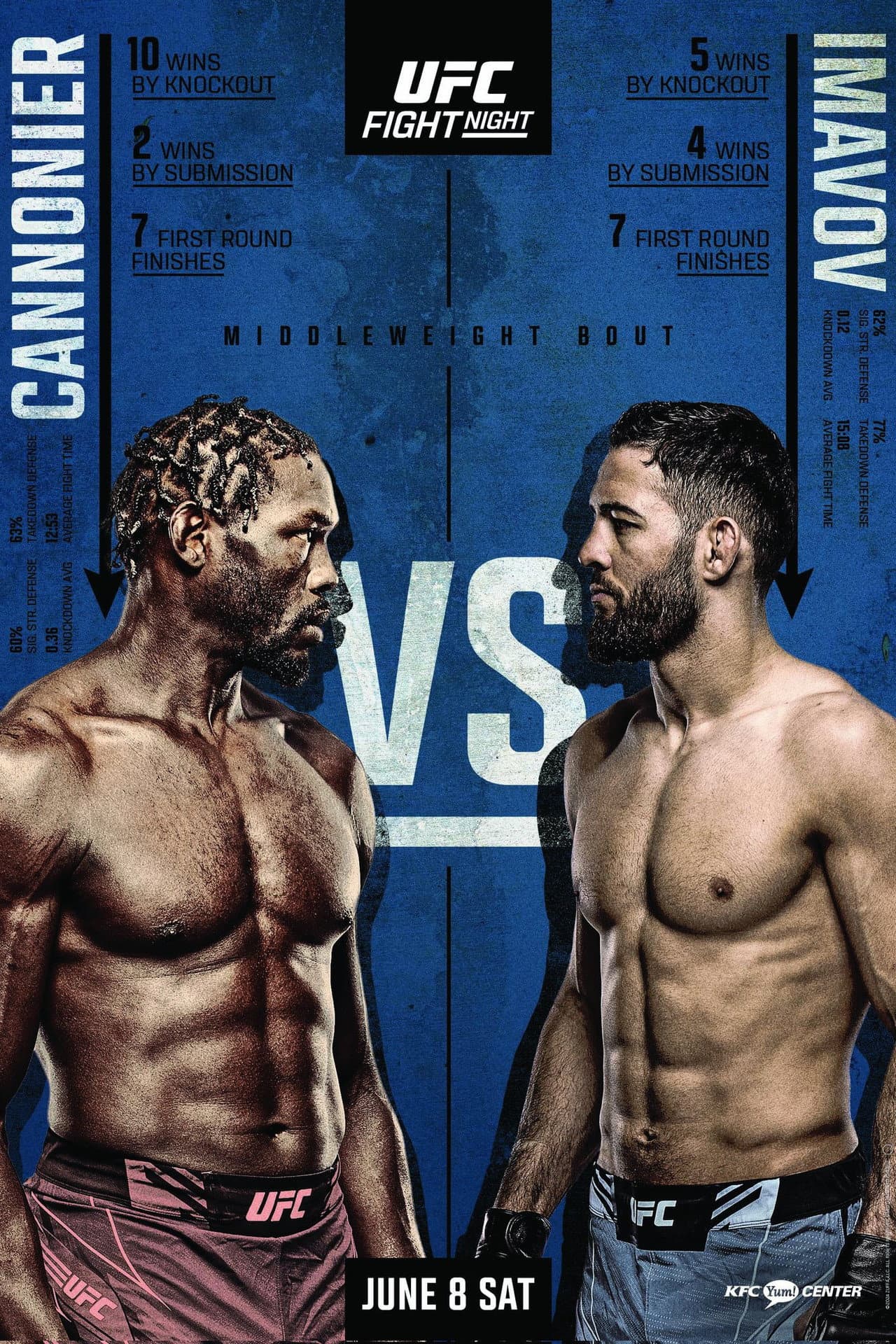 UFC on ESPN 57: Cannonier vs. Imavov preview 2